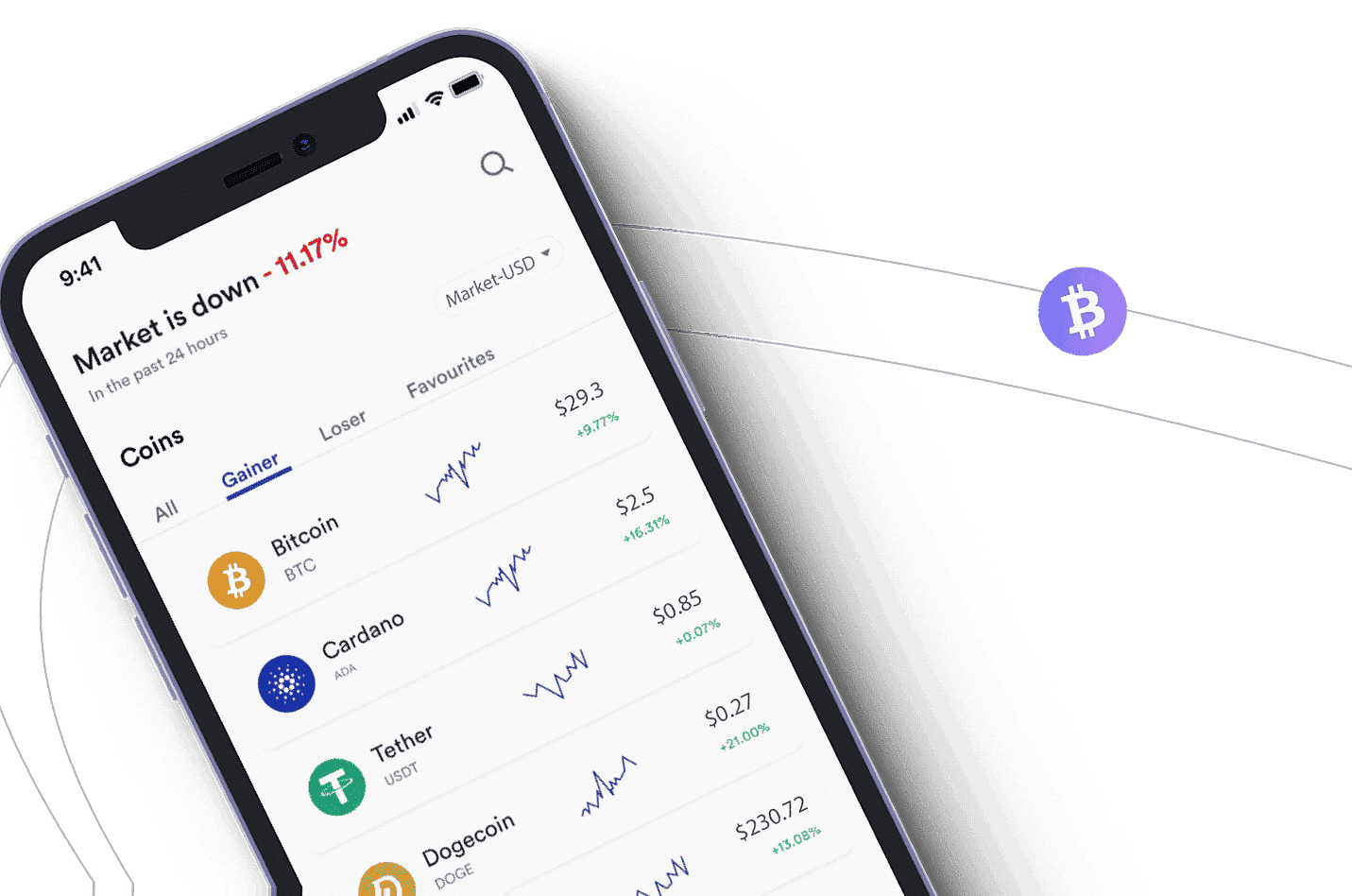 IA pour la cryptomonnaie — découvrez le potentiel du marché avec l’inscription sur SecuroomAi
