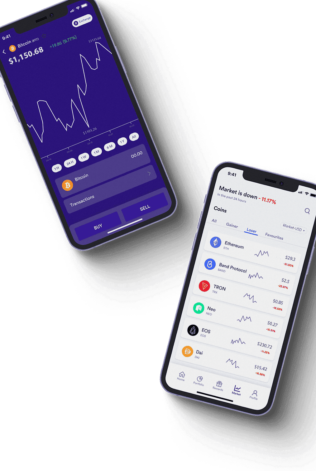 Inscription SecuroomAi — Rejoignez-nous et commencez à trader en toute sécurité